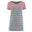 Women's