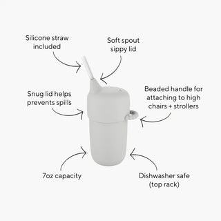 Cutie Cup - 4 in 1 Training Cup in Slate