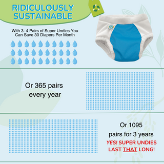 Brain Training Overnight Sensory Underwear for Bedwetting