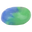 Blue/Green