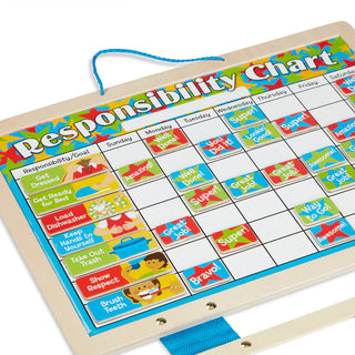 Magnetic Responsibility Chart