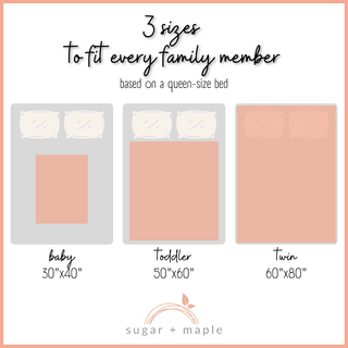 Sugar + Maple Plush Minky Fleece Personalized Blanket | Wallpaper Floral